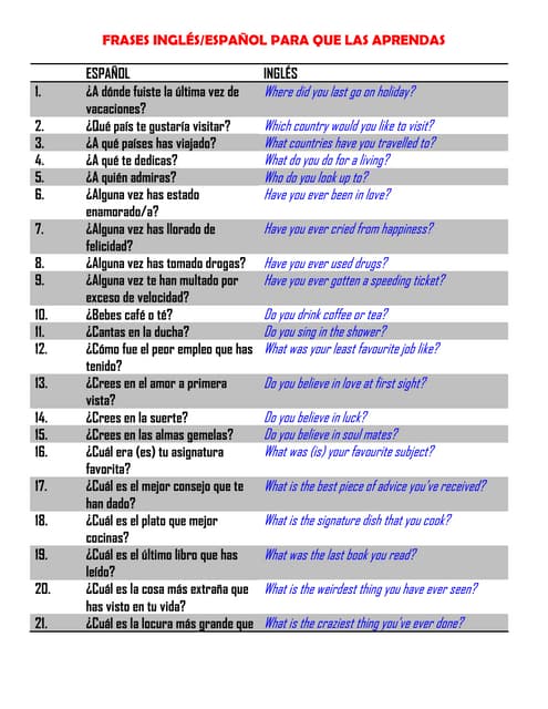 100 preguntas en ingles | PDF