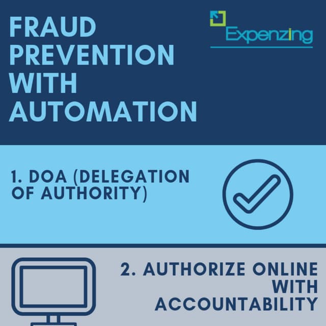 Expenzing - Fraud Malfeasance as well as mistakes | PDF