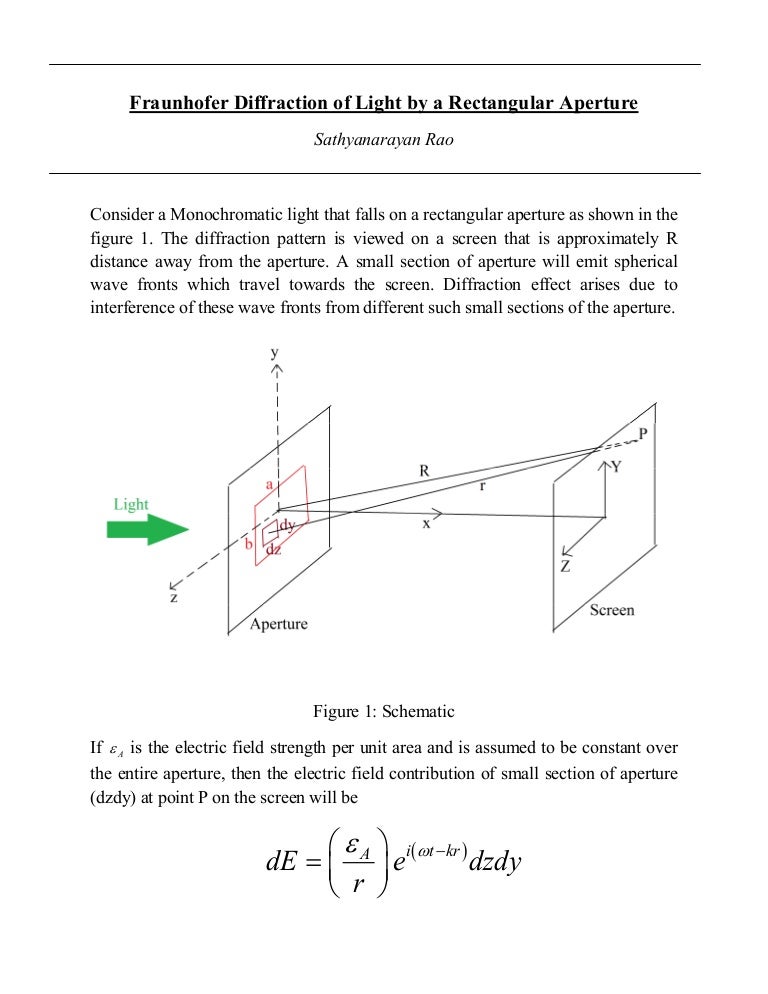 Fraunhofer diffraction of light by a rectangular aperture