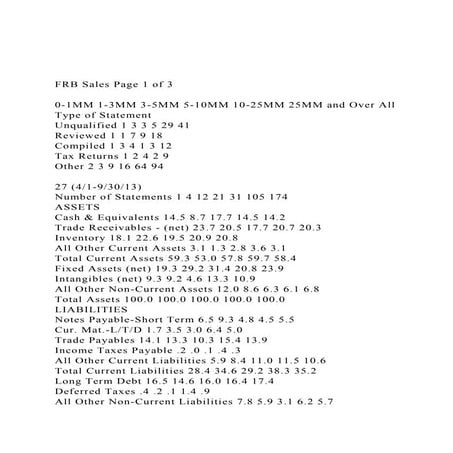 FRB Sales Page 1 of 30-1MM 1-3MM 3-5MM 5-10MM 10-25MM 25MM.docx