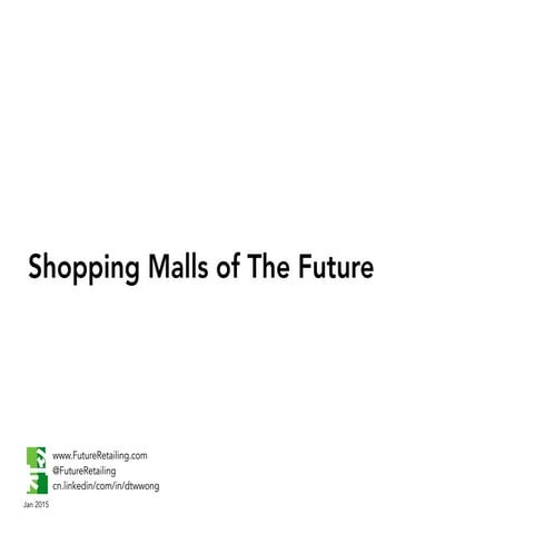 Shopping Malls of the Future