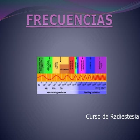 Frecuencias   53