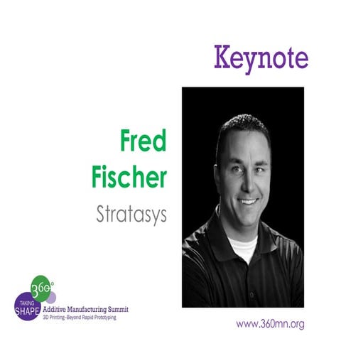 Additive Manufacturing: 3D Printing--Past, Present, and Future