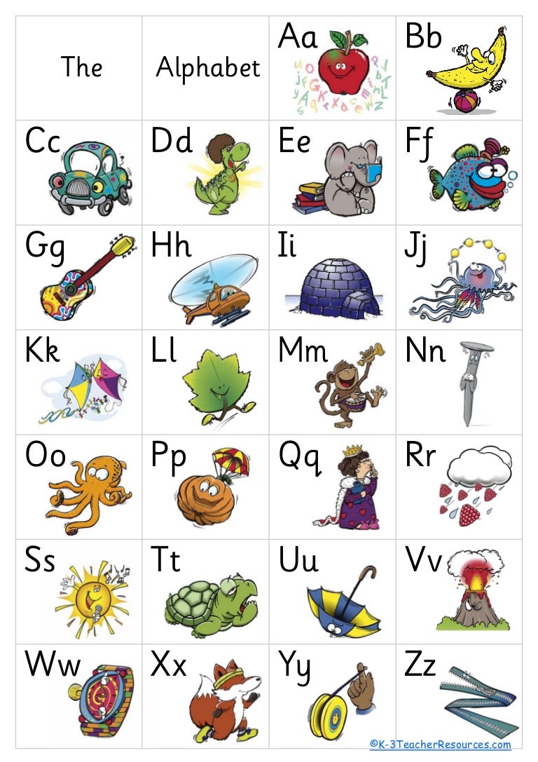 Poster Alphabet Pdf Coretan