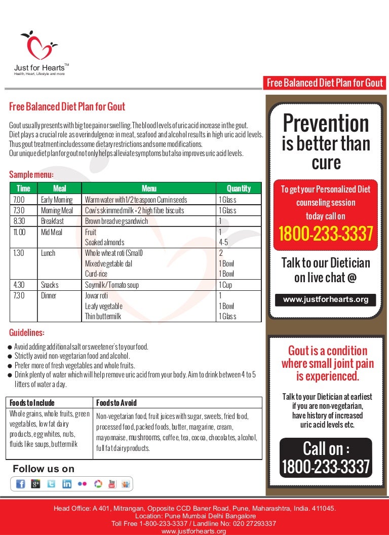 free balanced diet plan for gout