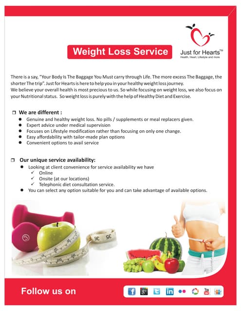  Weight loss shopping list