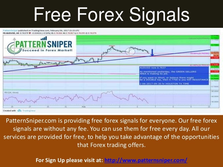 Free Forex Signals - 