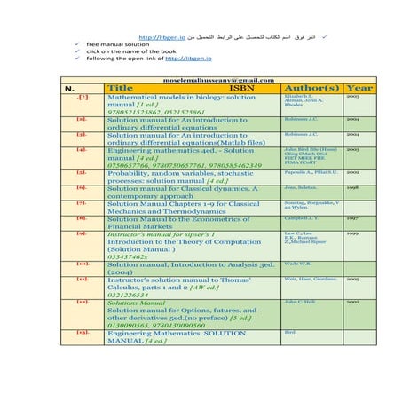 Free manual solution pdf