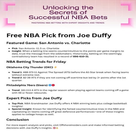 Pointspread Edge: Free NBA pick from Joe Duffy
