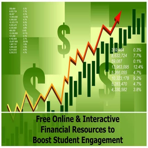 Free Online & Interactive Financial Resources to Boost Student Engagement