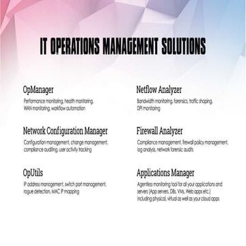 [Free OpManager training]  Part 4- Network fault-management & IT automation