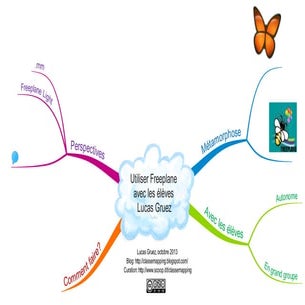 Utiliser Freeplane avec les élèves
