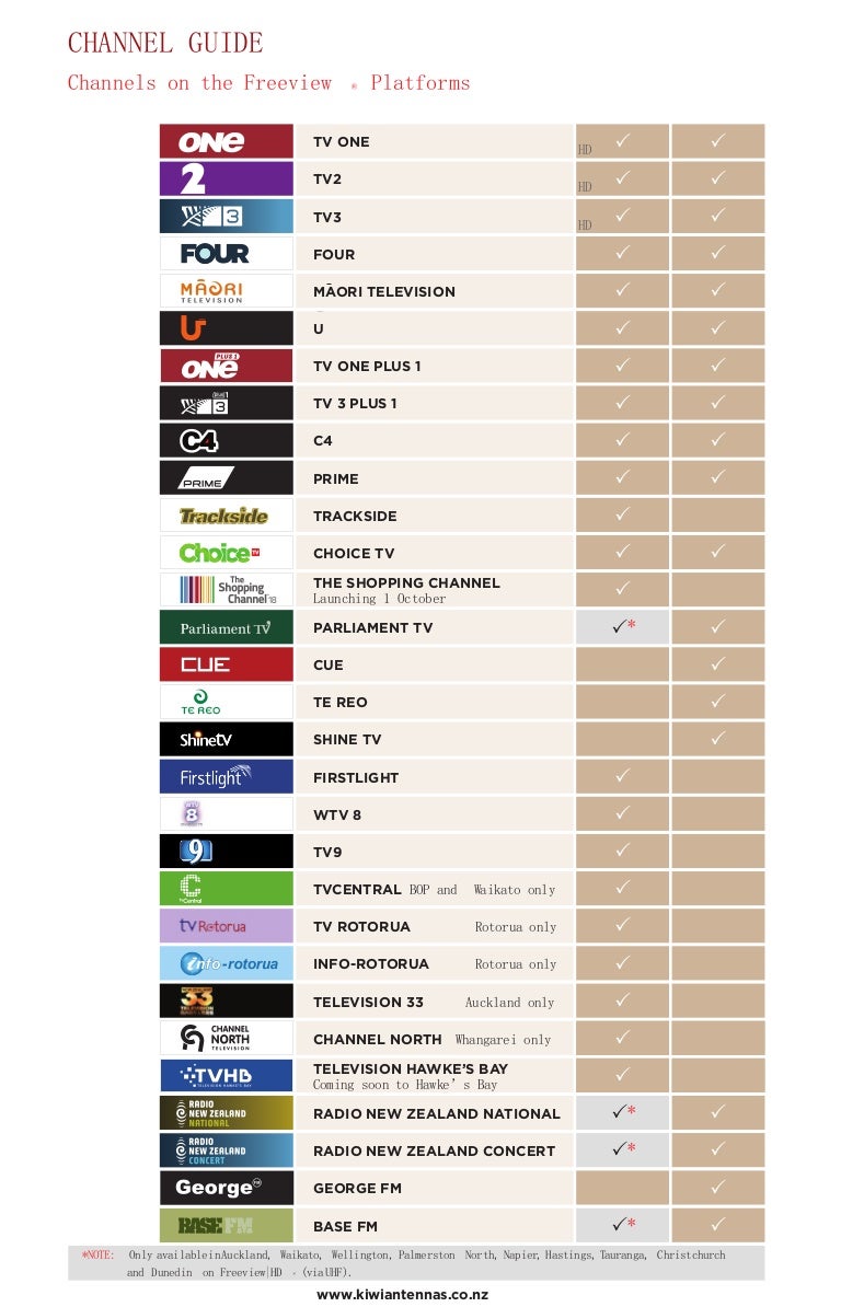 Freeview channelguide2012