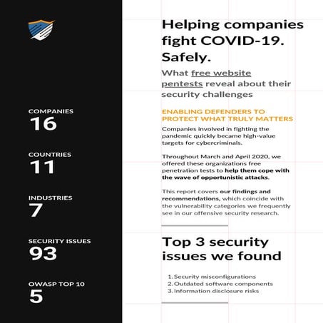 COVID-19 free penetration tests by Pentest-Tools.com