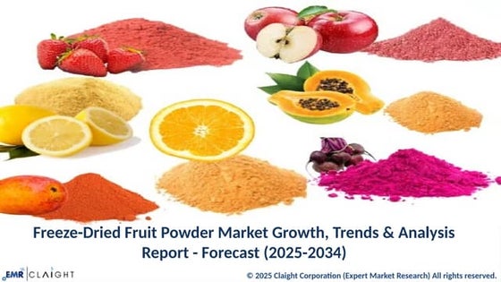 Freeze-Dried Fruit Powder Market Trends & Growth