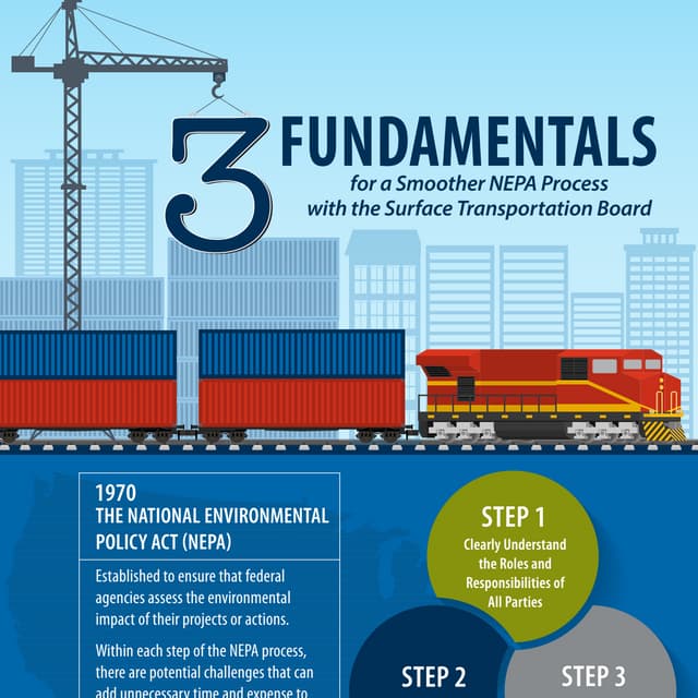 Smoothing the NEPA Process for Freight Rail