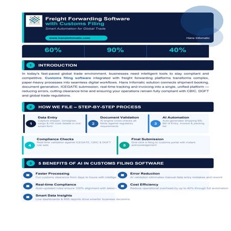 Digitize Your Logistics Business with iCAFFE | PDF