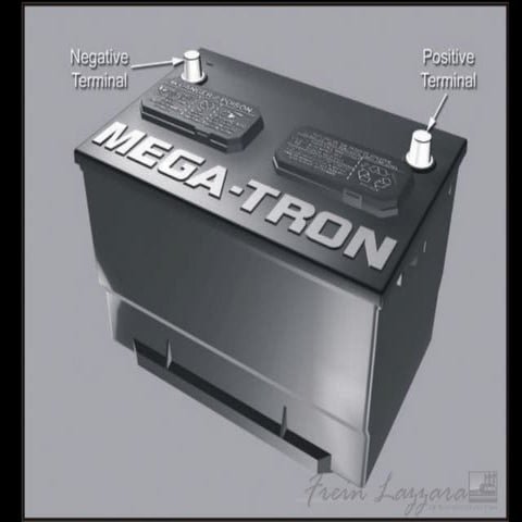 Frein Lazzara Animation Spot Samples