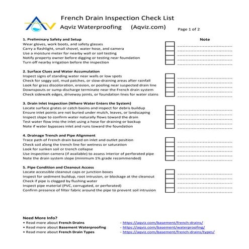 Complete French Drain Inspection Checklist | Aqviz.com