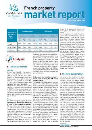 French property market analysis 2011 october
