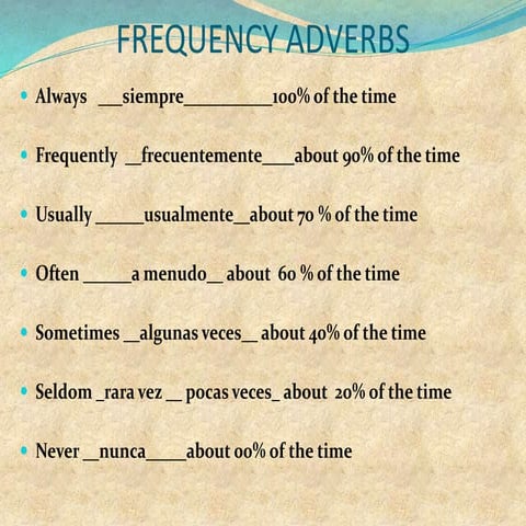 Frequency adverbs