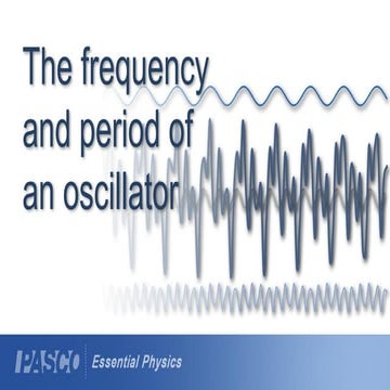 Determining wave frequency from a graph | PPT