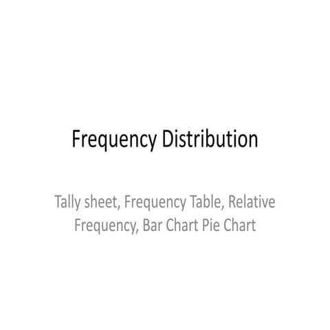 Frequency distribution