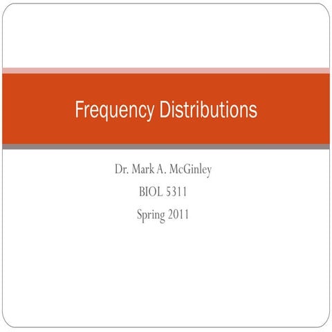 Frequency distributions