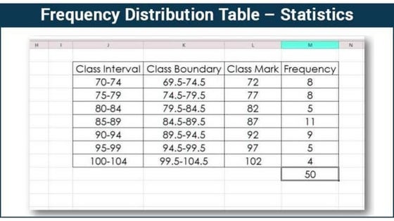 10. practical test | PPT