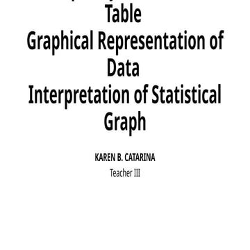 Frequency Distribution Table & Pie Graphs.pptx