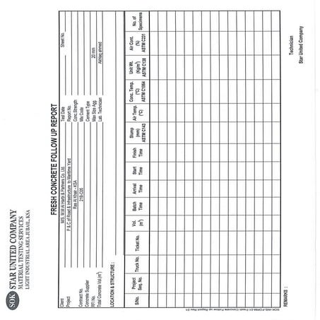 Fdt form | PDF