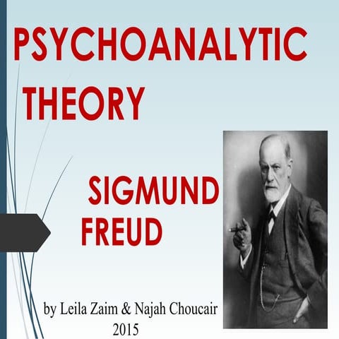 Freud & Psycoanalysis Therapy 
