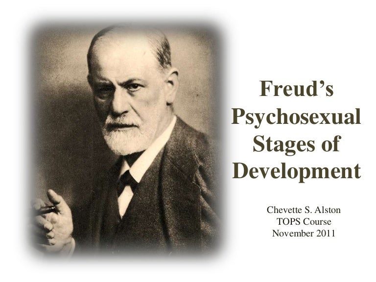 Freud's Psychosexual Theory of Development