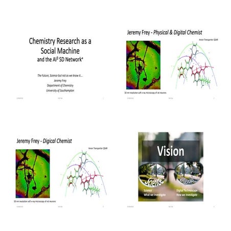  Chemistry Reserach as a Social Machine