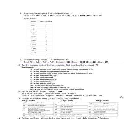 FILE REPORT UJIAN PENGETAHUAN (UP) PROGRAM PROFESI GURU (PPG) - TEKNIK KOMPUTER & INFORMATIKA