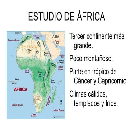 Estudio del continente africano