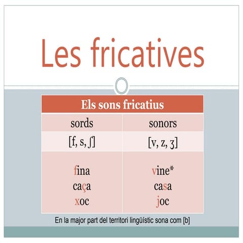 Ortografia de les consonants fricatives