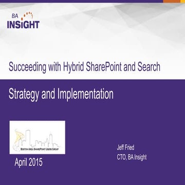 Fried baspug hybrid share point