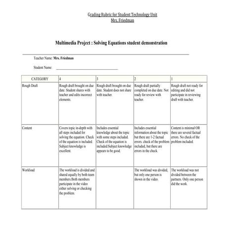 Math Rubrics | PDF