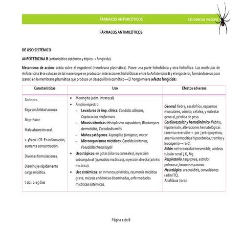 Fármacos antimicóticos