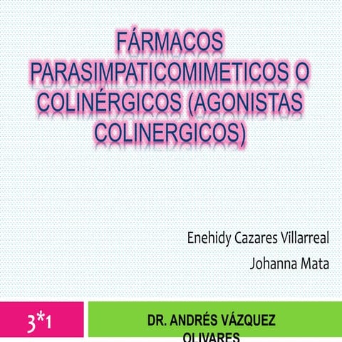 Fármacos pa rasimpaticomimeticos