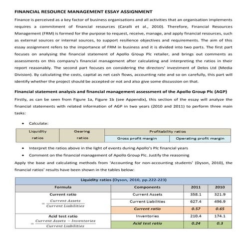 Financial Resources Management Exercises