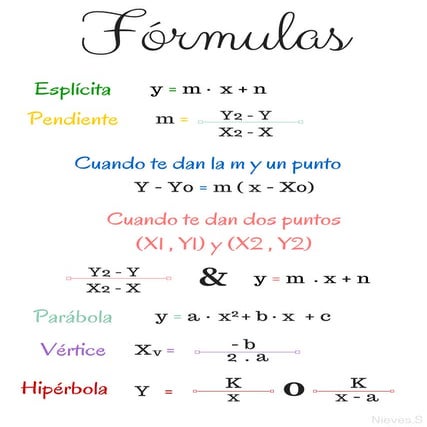 Funciones - Matemáticas | PDF