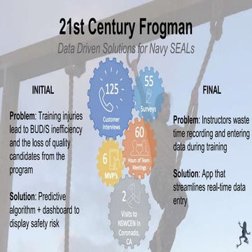 21st Century Frogman Lessons Learned H4D Stanford 2017