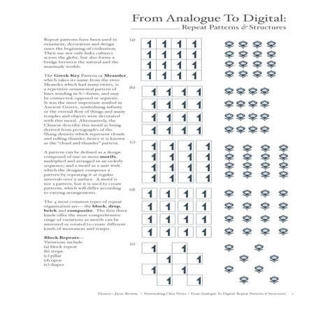 From Analogue To Digital: Patterns And Structures Teaching Notes