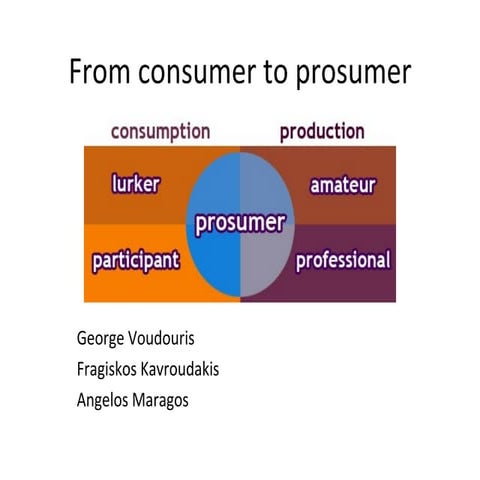 From consumer to prosumer
