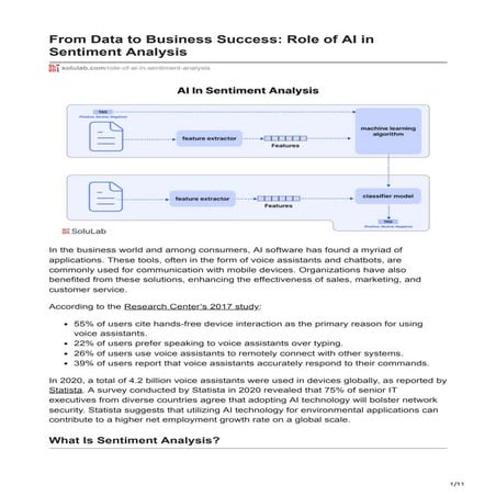 From Data to Business Success Role of AI in Sentiment Analysis.pdf