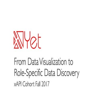 From Data Visualization to Role-Specific Data Discovery