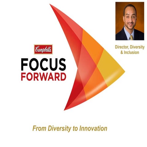 From Diversity to Innovation Workshop