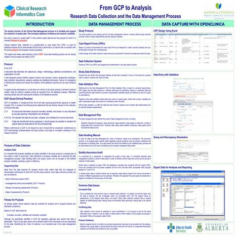 From Gcp To Analysis
